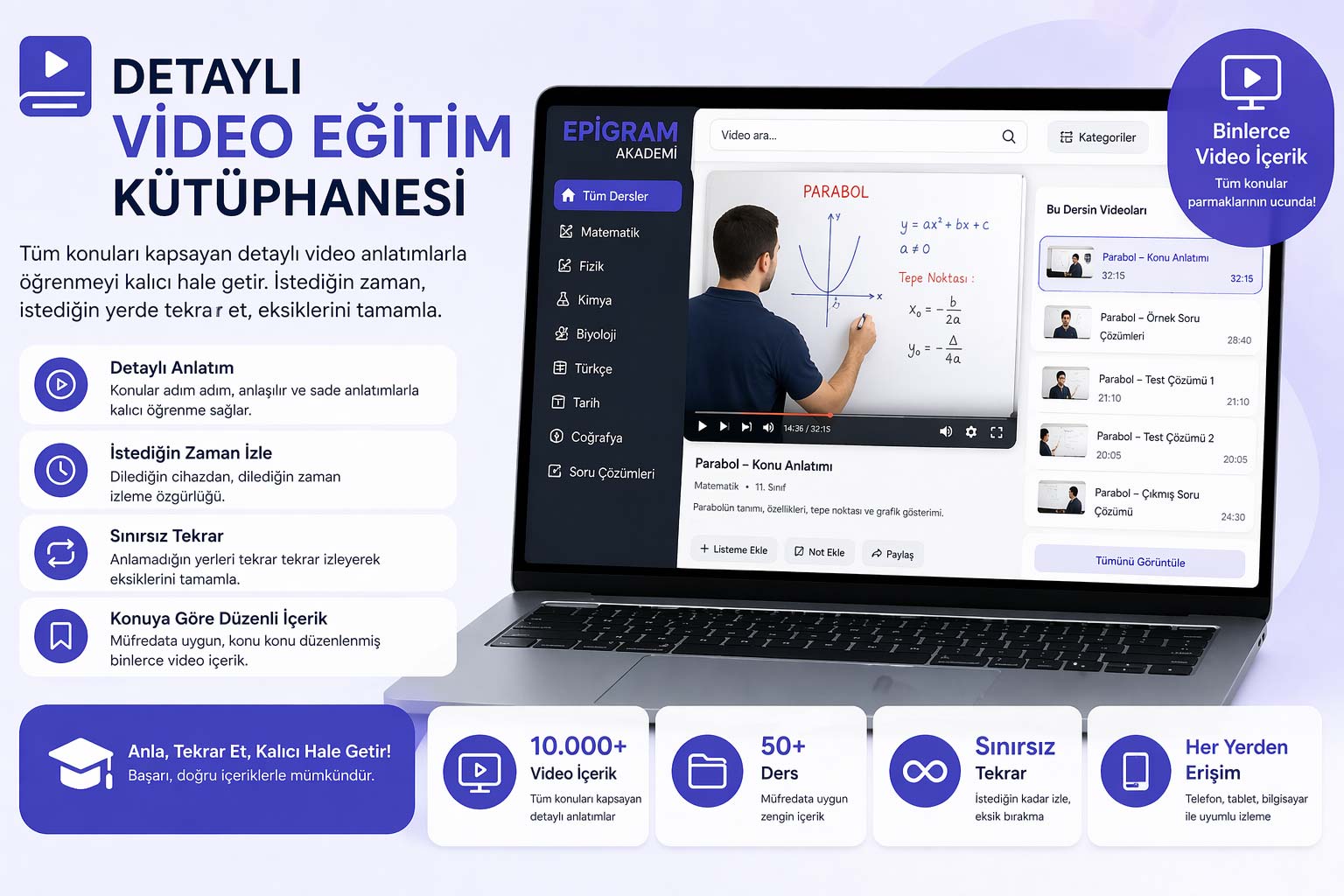 Detaylı Video Eğitim Kütüphanesi